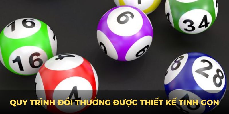 Quy trình đổi thưởng được thiết kế tinh gọn và mau chóng